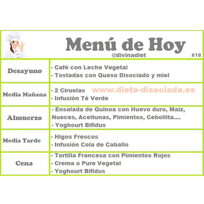 Como hacer la dieta disociada tablas Como hacer la dieta disociada tablas